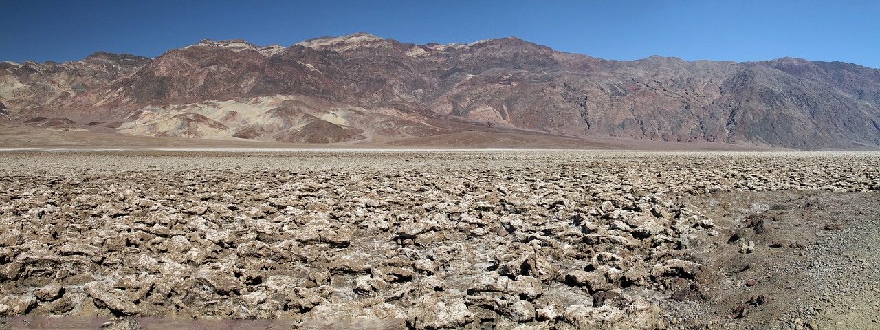 Exploring the Unique Landscapes of Death Valley